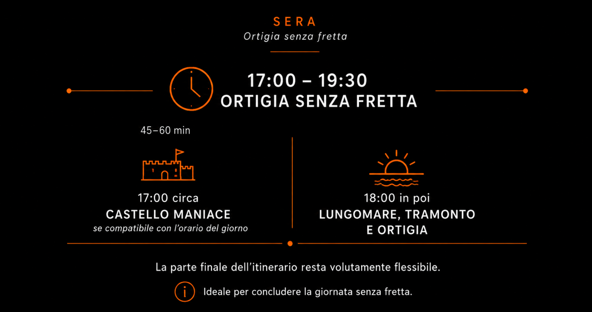 itinerario Sera